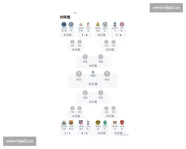 欧冠官网入口最新资讯与赛程比分实时更新全攻略